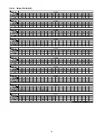 Preview for 96 page of Panasonic SA-MAX200PH Service Manual