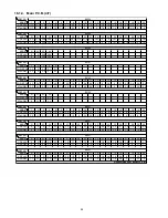 Preview for 98 page of Panasonic SA-MAX200PH Service Manual