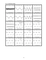 Preview for 103 page of Panasonic SA-MAX200PH Service Manual