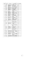 Preview for 110 page of Panasonic SA-MAX200PH Service Manual