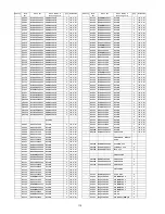 Preview for 112 page of Panasonic SA-MAX200PH Service Manual