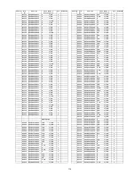 Preview for 115 page of Panasonic SA-MAX200PH Service Manual