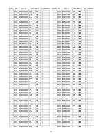 Preview for 116 page of Panasonic SA-MAX200PH Service Manual