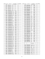 Preview for 118 page of Panasonic SA-MAX200PH Service Manual