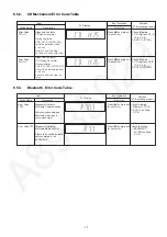 Preview for 17 page of Panasonic SA-MAX3500PU Service Manual