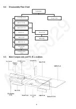 Preview for 38 page of Panasonic SA-MAX3500PU Service Manual