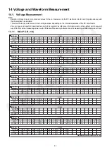 Preview for 83 page of Panasonic SA-MAX3500PU Service Manual