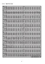 Preview for 84 page of Panasonic SA-MAX3500PU Service Manual