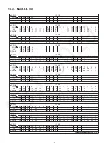 Preview for 85 page of Panasonic SA-MAX3500PU Service Manual