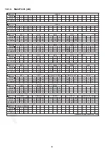 Preview for 86 page of Panasonic SA-MAX3500PU Service Manual