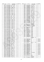 Preview for 90 page of Panasonic SA-MAX3500PU Service Manual