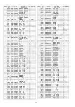 Preview for 94 page of Panasonic SA-MAX3500PU Service Manual