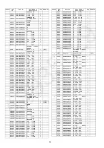 Preview for 96 page of Panasonic SA-MAX3500PU Service Manual