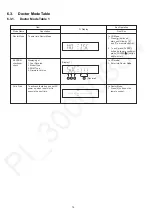 Preview for 14 page of Panasonic SA-MAX4000 Service Manual