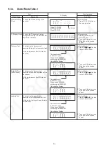 Preview for 15 page of Panasonic SA-MAX4000 Service Manual