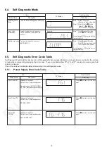 Preview for 16 page of Panasonic SA-MAX4000 Service Manual