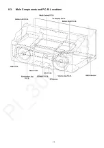 Preview for 25 page of Panasonic SA-MAX4000 Service Manual