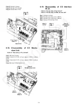 Preview for 35 page of Panasonic SA-MAX4000 Service Manual