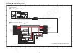 Preview for 67 page of Panasonic SA-MAX4000 Service Manual