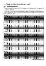 Preview for 75 page of Panasonic SA-MAX4000 Service Manual