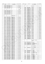 Preview for 88 page of Panasonic SA-MAX4000 Service Manual