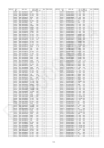 Preview for 95 page of Panasonic SA-MAX4000 Service Manual