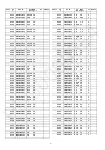 Preview for 96 page of Panasonic SA-MAX4000 Service Manual