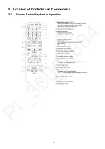 Предварительный просмотр 11 страницы Panasonic SA-MAX4000PN Service Manual