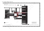 Preview for 54 page of Panasonic SA-MAX4000PN Service Manual