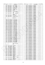 Предварительный просмотр 89 страницы Panasonic SA-MAX4000PN Service Manual