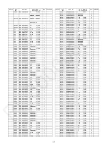 Предварительный просмотр 91 страницы Panasonic SA-MAX4000PN Service Manual