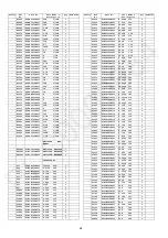 Preview for 94 page of Panasonic SA-MAX4000PN Service Manual