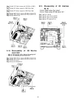 Preview for 28 page of Panasonic SA-MAX5000PN Service Manual