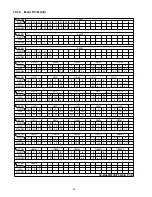 Preview for 66 page of Panasonic SA-MAX5000PN Service Manual