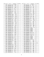 Preview for 80 page of Panasonic SA-MAX5000PN Service Manual