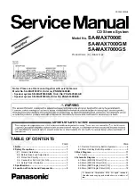 Panasonic SA-MAX7000E Service Manual preview