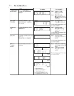 Preview for 17 page of Panasonic SA-MAX750LMK Service Manual