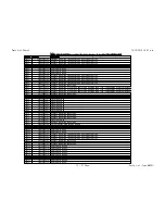 Preview for 94 page of Panasonic SA-MAX750LMK Service Manual