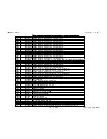 Preview for 106 page of Panasonic SA-MAX750LMK Service Manual