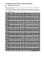 Preview for 117 page of Panasonic SA-MAX750LMK Service Manual