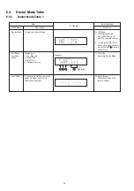 Предварительный просмотр 14 страницы Panasonic SA-MAX8000 Service Manual