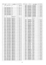 Предварительный просмотр 92 страницы Panasonic SA-MAX8000 Service Manual