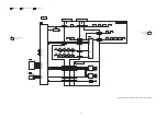 Preview for 12 page of Panasonic SA-MAX8000GM Service Manual