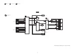 Preview for 14 page of Panasonic SA-MAX8000GM Service Manual