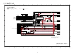 Preview for 28 page of Panasonic SA-MAX8000GM Service Manual