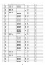 Предварительный просмотр 50 страницы Panasonic SA-MAX8000GM Service Manual