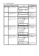 Предварительный просмотр 15 страницы Panasonic SA-MAX8000GN Service Manual