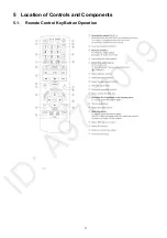 Предварительный просмотр 11 страницы Panasonic SA-MAX9000GN Service Manual