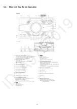 Предварительный просмотр 12 страницы Panasonic SA-MAX9000GN Service Manual