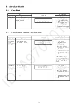 Предварительный просмотр 13 страницы Panasonic SA-MAX9000GN Service Manual